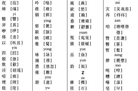 yu第三声的字|三声的“yu”都有哪些字？